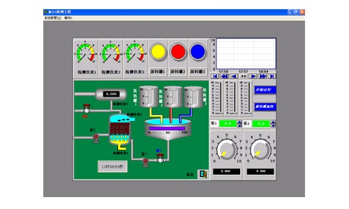 La composition du logiciel de configuration de Kunlun MCGS version embarquée