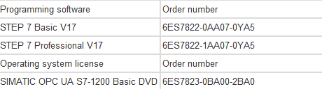 Siemens S7-1200 numéro de commande complet5